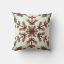 Recherche de feuille d érable coussins Orange
