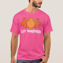 Recherche de potiers tshirts Artiste potier