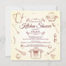 Recherche de stock invitations Stock de la cuisine
