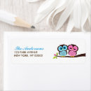 Recherche de hibou bleu Chouettes