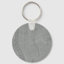 Recherche de city porteclés United states