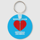 Recherche de chirurgie porteclés Récupération