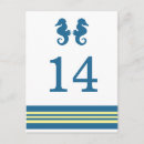 Recherche de hippocampe bleu cartes postales Nautique