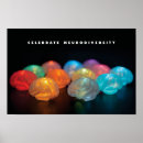 Recherche de le cerveau posters Neurodiversité