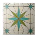 Recherche de motif des années 1950 carreaux Rétro