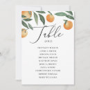 Recherche de carte de mariage plans tables Pour tous