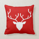 Recherche de commune coussins Pour elle