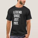 Recherche de anniversaire 41 ans de en vêtements Année