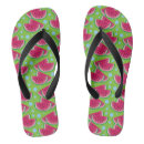 Recherche de numérique chaussures Coloré