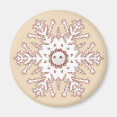 Recherche de boule neige magnets Flocon de neige