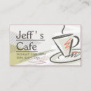Recherche de magasin de nourriture cartes visite Boisson