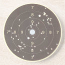 Recherche de plage dessous de verres Blanc