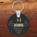 Recherche de programmeur accessoires Ordinateur