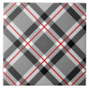 Recherche de rouge blanc noir carreaux Moderne