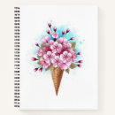 Recherche de rose carnets Fleurs
