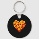 Recherche de nuggets porteclés Saint valentin