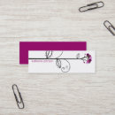 Recherche de points mini cartes visite Coloré