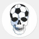 Recherche de noyau dur Noir