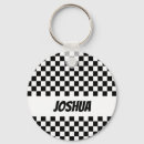 Recherche de damier noir et blanc porteclés Drapeau