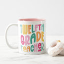Recherche de tuteur tasses Reconnaissance
