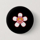 Recherche de signes badges 60