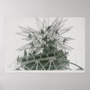 Recherche de placement posters Installation