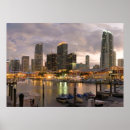 Recherche de affaires posters Finance