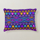 Recherche de motif navajo coussins Indien