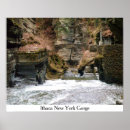 Recherche de gorges posters Nature