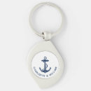 Recherche de bateau porteclés Typographie
