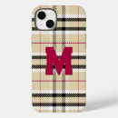 Recherche de preppies iphone coques Motif