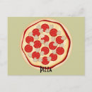 Recherche de cuisine italienne cartes postales Pizza