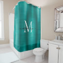 Recherche de aqua salle bain accessoires Monogramme