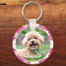 Recherche de chien rose porteclés Dogs