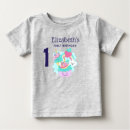 Recherche de cupcake bébé tshirts Bonbons