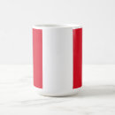 Recherche de pérou tasses Pays