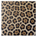 Recherche de jaguar carreaux Léopard