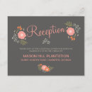 Recherche de bruyère invitations Invités