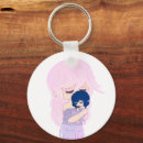 Recherche de bébé fille porteclés Mère