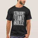 Recherche de ukulele Vintage