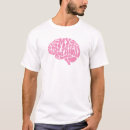 Recherche de mindset tshirts Discipline