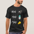 Recherche de fonctions tshirts Maths