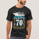 Recherche de croisières autres Plus de biden