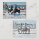 Recherche de poulain cheval cartes visite Ferme