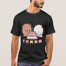 Recherche de bubu vêtements Panda