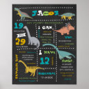 Recherche de dinosaur birthday posters Pour enfants