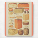 Recherche de fromage tapis souris Vintage