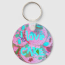 Recherche de cake porteclés Baking