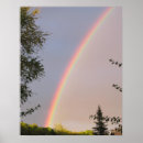 Recherche de nuage pluie posters Météo