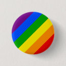 Recherche de gay pride Droits des homosexuels